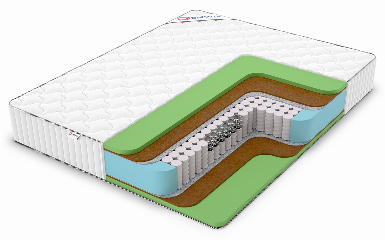 матрас Denwir Classic Middle Foam Tfk 1 Denwir Classic Middle Foam Tfk