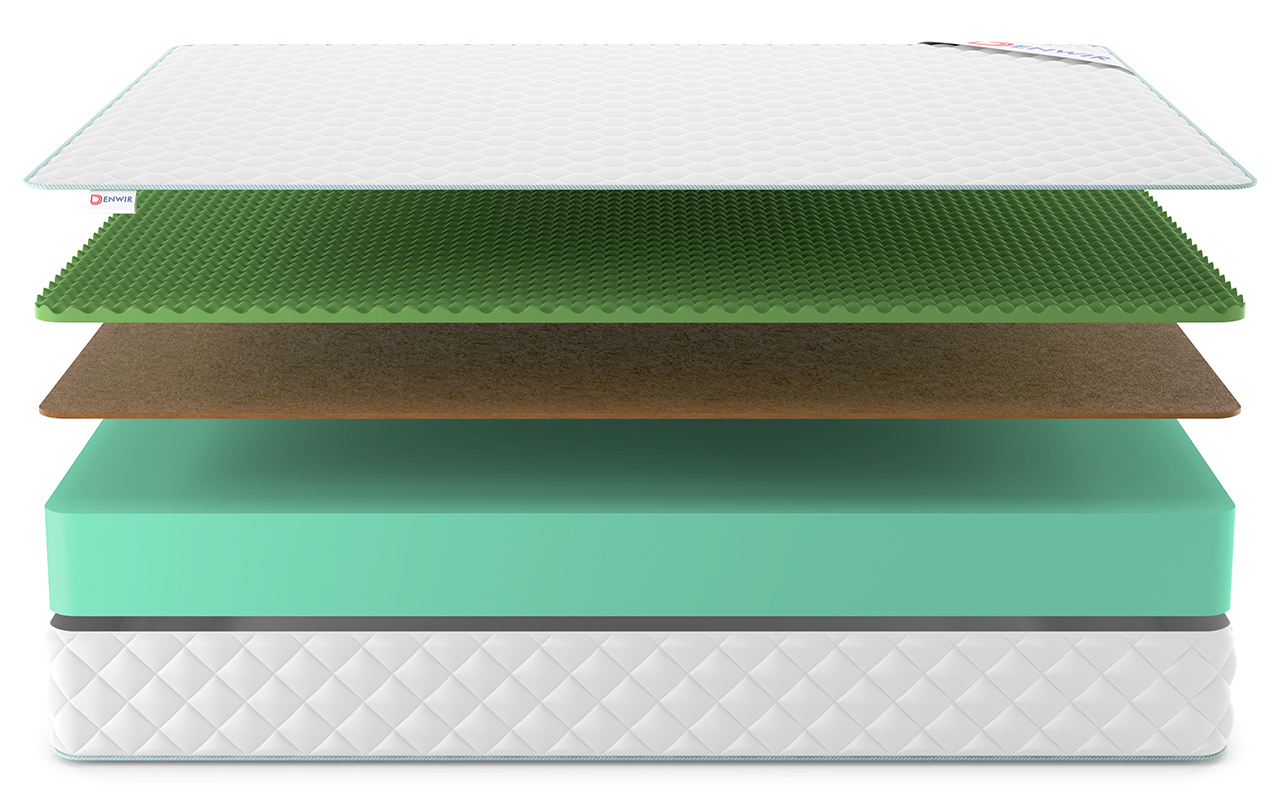 Denwir Simpl Roll Balance Relax 2 фото 4